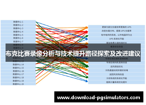 布克比赛录像分析与技术提升路径探索及改进建议
