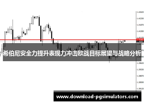 希伯尼安全力提升表现力冲击欧战目标展望与战略分析