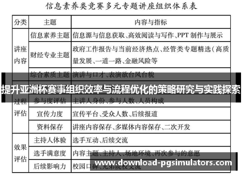 提升亚洲杯赛事组织效率与流程优化的策略研究与实践探索