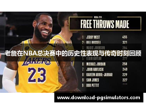 老詹在NBA总决赛中的历史性表现与传奇时刻回顾