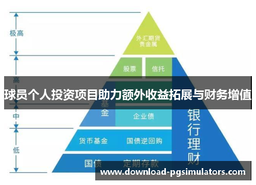 球员个人投资项目助力额外收益拓展与财务增值