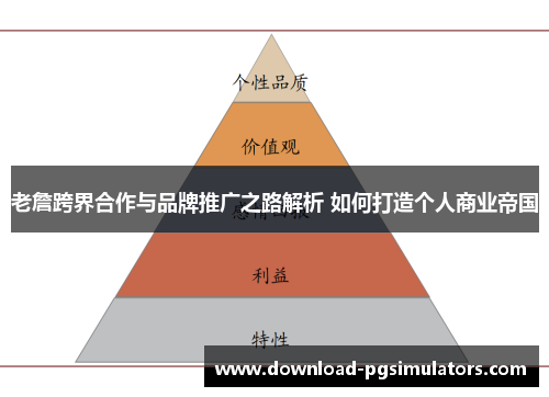 老詹跨界合作与品牌推广之路解析 如何打造个人商业帝国