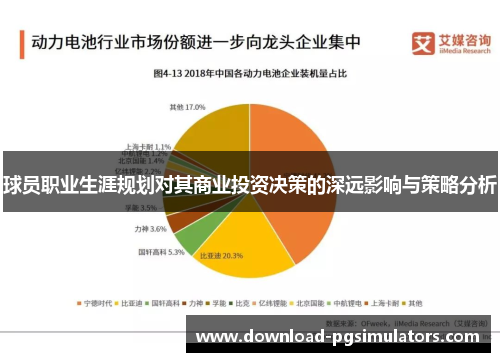 球员职业生涯规划对其商业投资决策的深远影响与策略分析