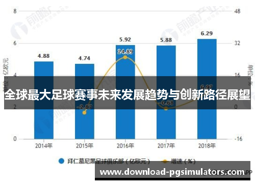 全球最大足球赛事未来发展趋势与创新路径展望