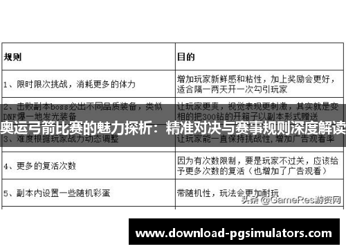 奥运弓箭比赛的魅力探析：精准对决与赛事规则深度解读