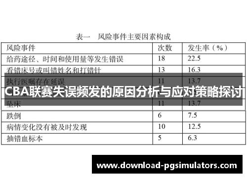 CBA联赛失误频发的原因分析与应对策略探讨