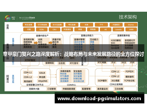 意甲豪门复兴之路深度解析：战略布局与未来发展路径的全方位探讨