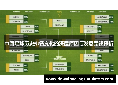 中国足球历史排名变化的深层原因与发展路径探析