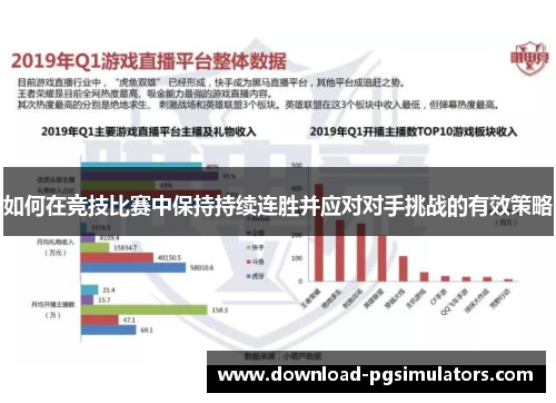 如何在竞技比赛中保持持续连胜并应对对手挑战的有效策略