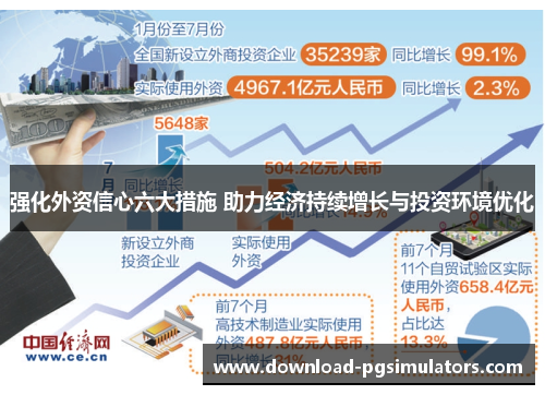 强化外资信心六大措施 助力经济持续增长与投资环境优化