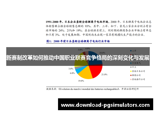 新赛制改革如何推动中国职业联赛竞争格局的深刻变化与发展