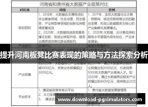 提升河南板凳比赛表现的策略与方法探索分析