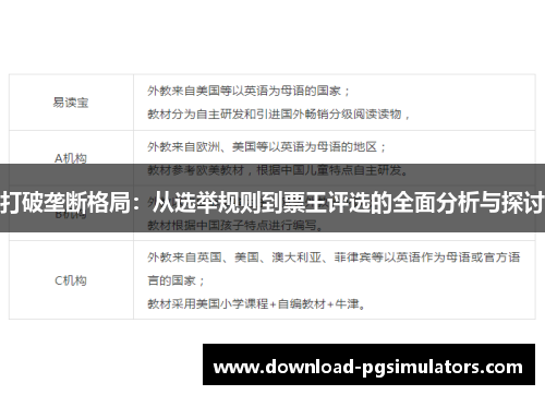 打破垄断格局：从选举规则到票王评选的全面分析与探讨