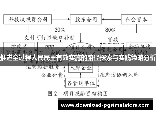 推进全过程人民民主有效实施的路径探索与实践策略分析