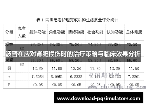 波普在应对肾脏损伤时的治疗策略与临床效果分析