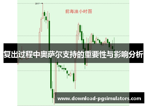 复出过程中奥萨尔支持的重要性与影响分析