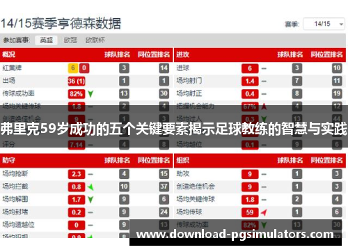 弗里克59岁成功的五个关键要素揭示足球教练的智慧与实践