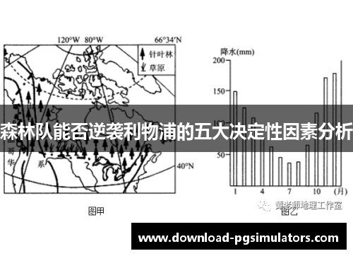 森林队能否逆袭利物浦的五大决定性因素分析