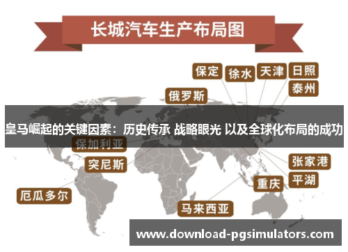 皇马崛起的关键因素：历史传承 战略眼光 以及全球化布局的成功