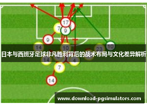 日本与西班牙足球非凡胜利背后的战术布局与文化差异解析