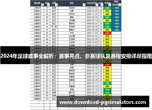 2024年足球盛事全解析：赛事亮点、参赛球队及赛程安排详尽指南