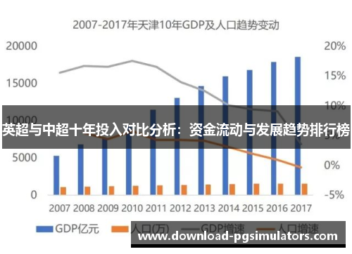 英超与中超十年投入对比分析：资金流动与发展趋势排行榜