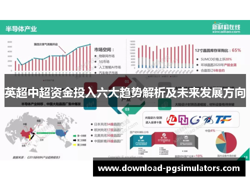 英超中超资金投入六大趋势解析及未来发展方向