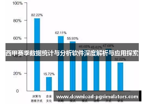 西甲赛季数据统计与分析软件深度解析与应用探索 西甲赛季数据统计与分析软件深度解析与应用探索