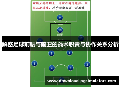 解密足球前腰与前卫的战术职责与协作关系分析 解密足球前腰与前卫的战术职责与协作关系分析