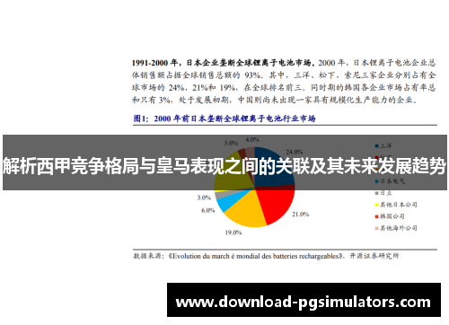 解析西甲竞争格局与皇马表现之间的关联及其未来发展趋势