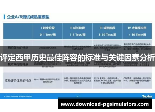 评定西甲历史最佳阵容的标准与关键因素分析 评定西甲历史最佳阵容的标准与关键因素分析