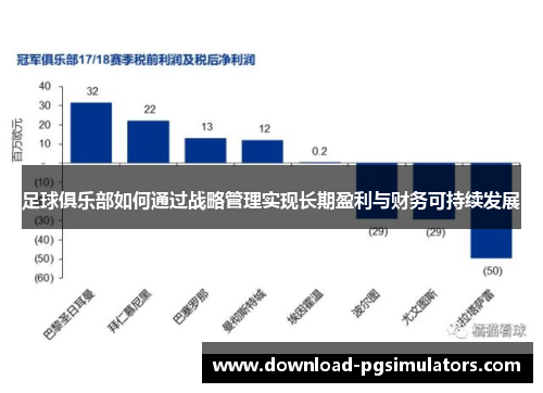 足球俱乐部如何通过战略管理实现长期盈利与财务可持续发展 足球俱乐部如何通过战略管理实现长期盈利与财务可持续发展
