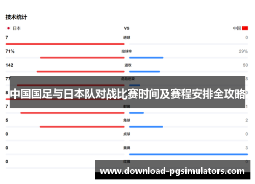 中国国足与日本队对战比赛时间及赛程安排全攻略
