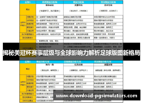 揭秘美冠杯赛事层级与全球影响力解析足球版图新格局