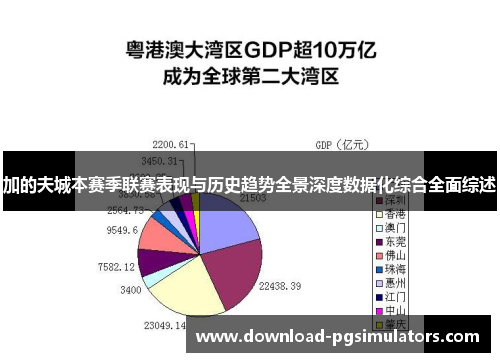 加的夫城本赛季联赛表现与历史趋势全景深度数据化综合全面综述 加的夫城本赛季联赛表现与历史趋势全景深度数据化综合全面综述