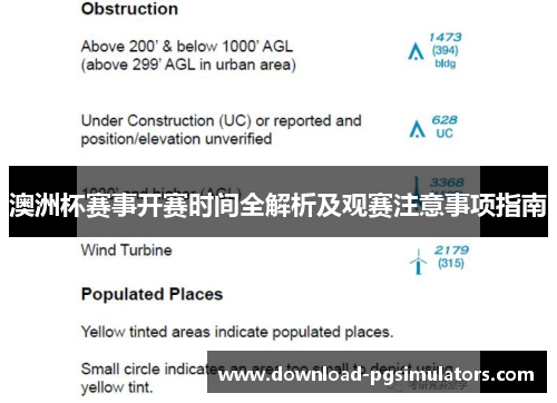 澳洲杯赛事开赛时间全解析及观赛注意事项指南 澳洲杯赛事开赛时间全解析及观赛注意事项指南