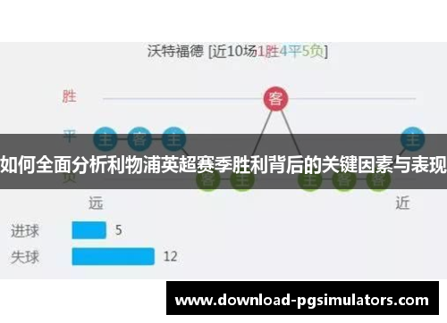 如何全面分析利物浦英超赛季胜利背后的关键因素与表现